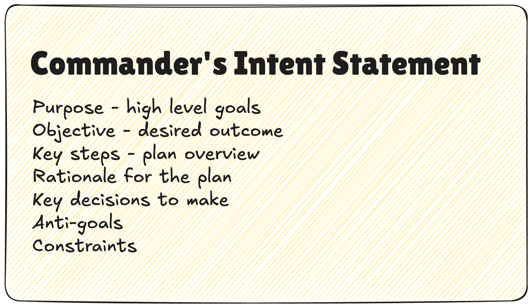 Commander's Intent Statement based on Gary Klein's Seven Facets Commander's Intent Statement based on Gary Klein's Seven Facets