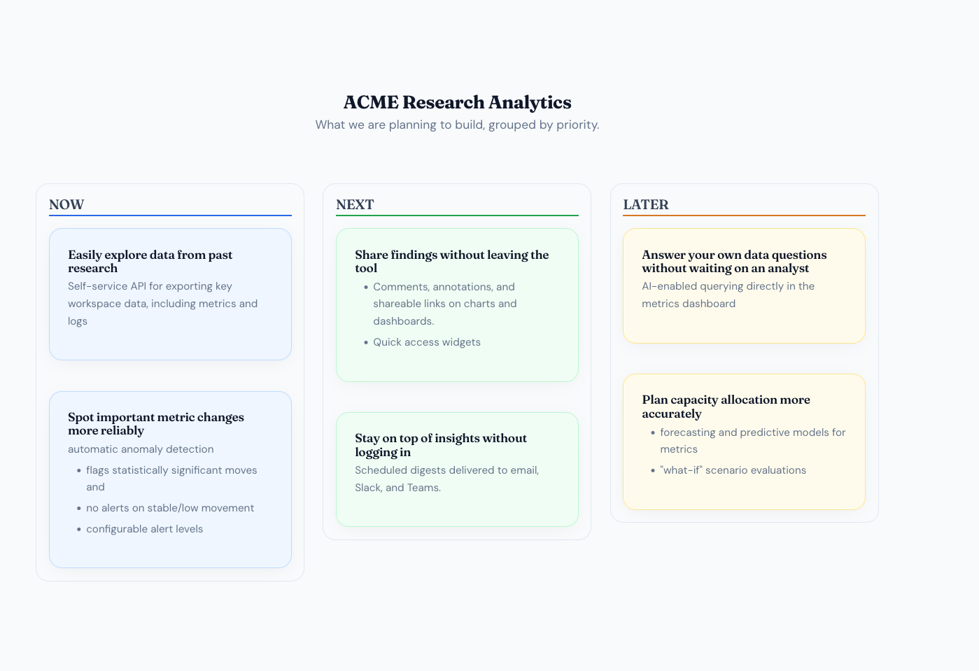 Now Next Later Roadmap Example